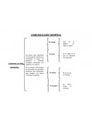 Comunicacion general CONCLUSIÓN