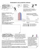 Procedimiento de Accidentes