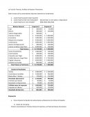 Análisis financiero La Función Finanzas, Análisis de Razones Financieras