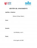 Estrategia de gestión de conocimiento