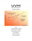 Ingeniería industrial y de sistemas. Ciencia de los materiales.