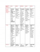 Las mejores 10 empresas segun Forbes