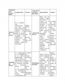 Enfoque constructivista