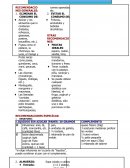 Recomendaciones Dieteticas