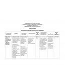 Matriznotas escolares