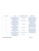 Analisis superengordame