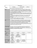 Rubrica de una actividad.