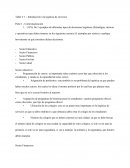 Introducción a la logística de servicios