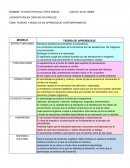 TEORÍAS Y MODELOS DE APRENDIZAJE CONTEMPORÁNEOS