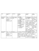 Mecanismo, espectro y utilidad de antibiotico