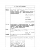LA CÉLULA Y SUS FUNCIONES