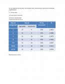 CALCULO DE IMSS DE LOS INGRESOS POR SALARIO Y EN GENERAL POR LA PRESTACION DE UN SERVICIO PERSONAL SUBORDINADO