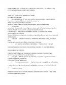 Indicadores del análisis de la práctica docente a través de una evidencia de trabajo de los alumnos