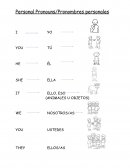 Personal Pronouns