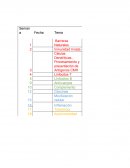 Cronograma fisiologia