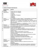 Conducta organizacional