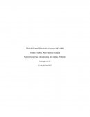 Requisitos de la norma ISO 14001