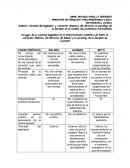 Voluntad del legislador y carácter dinámico del derecho: la paradoja de la decisión en el modelo del positivismo normativista