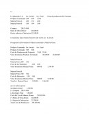 Presupuesto semana 7|