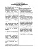 Historia