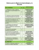 Rubros para la Mejora de Aprendizajes y la Escuela