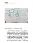 Estrategias de negociacion