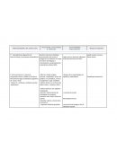 Necesidad de adquisición de lecto-escritura y los procesos matemáticos