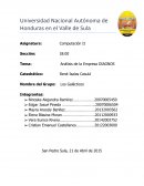 Análisis de la Empresa DIAGNOS