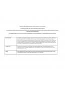 CRITERIOSPARALAREALIZACIONDEAUTOEVALUACIONYCO201410(2).docx