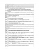 La Naturaleza es brindar Servicios, Asesorías, Desarrollo de aplicaciones y Mejora Continua de Procesos