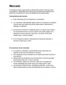 ELABORACION DE PROYECTOS