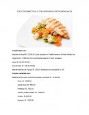 Plato color amarillo