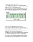 Dealer Rating- Stratsim