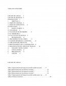 Infoerme de velocidad de recorrido