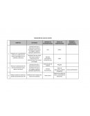 Apuntes para una mirada conjunta sobre la extensión agrícola.