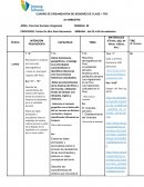 Sesion de aprendizaje