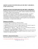 Gráficas funciones de dos variables