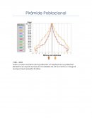Relación con la toma de decisiones.