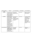 ATENCION SENSACION Y PERCEPCION