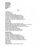 Programa Eli+e Mercadeo CESA Taller 1