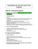 ESQUEMA DE UN ESTUDIO POR PAÍSES