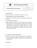 Acceso de objetos hijos de la clase android.view a través de hilos secundarios
