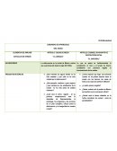 COMUNIDAD DE APRENDIZAJE