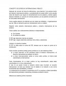 Concepto derecho internacional publico