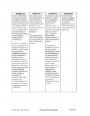 Ensayo