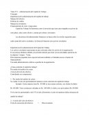 Tema N°3 – Administración del Capital de Trabajo