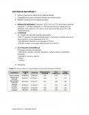 Actividad de Aprendizaje 7 Contaminación en Yucatán