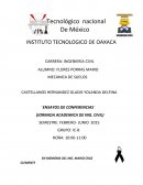 Como saber cobrar el trabajo?