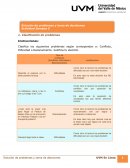 Semana 5 toma de decisiones uvm