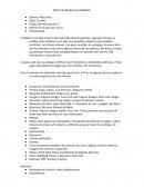 Perfil de Marca - Galletas Chaplin